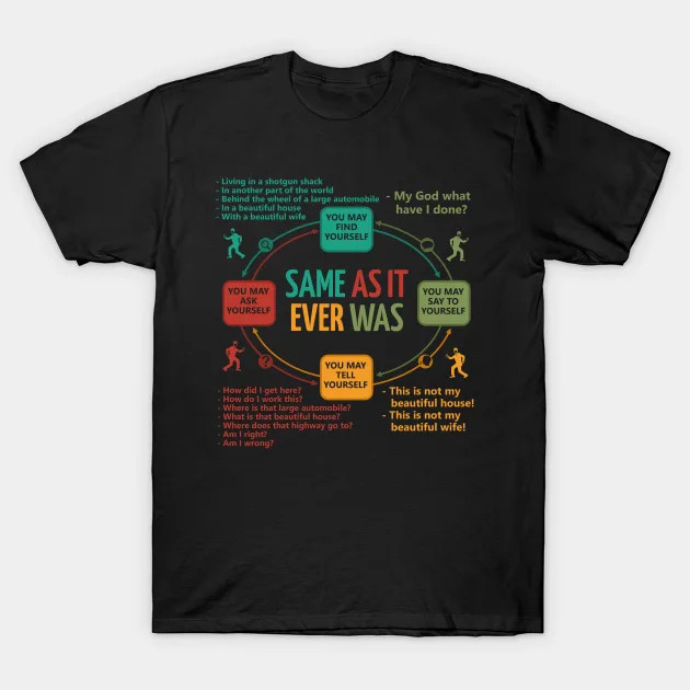 Same As It Ever Was Shirt