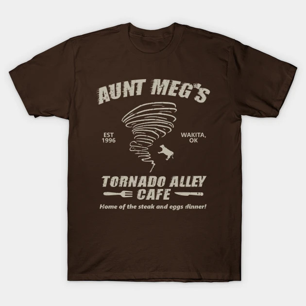 Aunt Meg's Tornado Alley Cafe